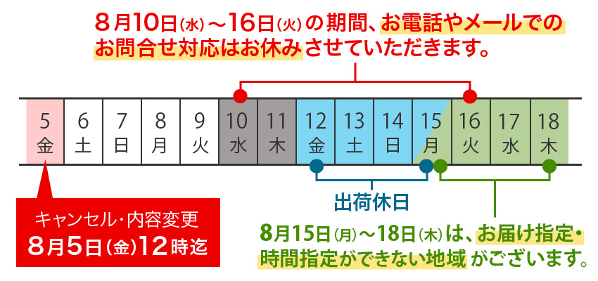 日程表