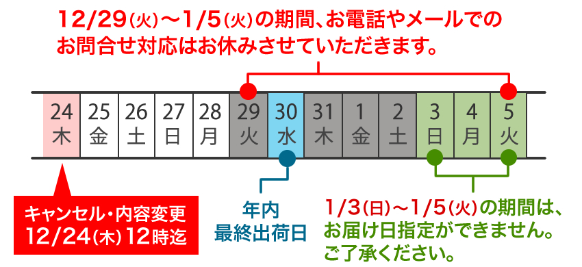 年末年始日程