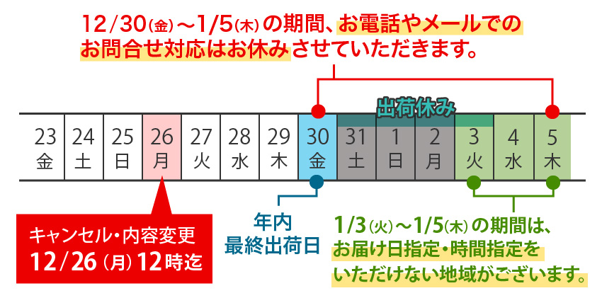 年末年始日程