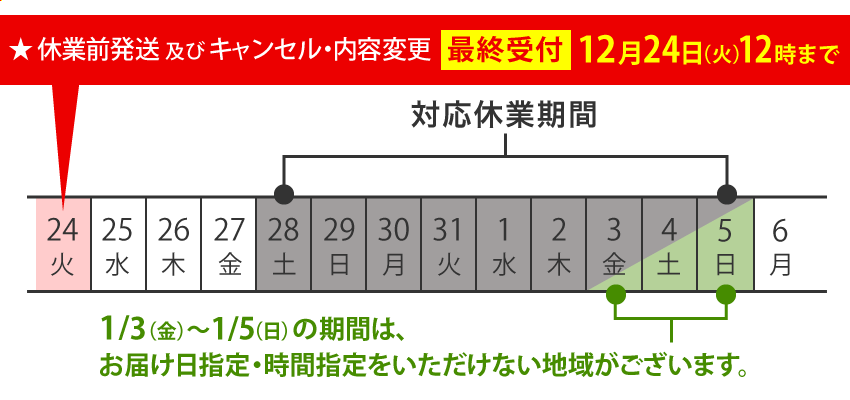 年末年始日程